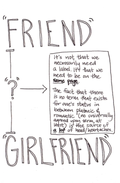 Grey area - Friend Girlfriend